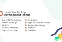 Trends in Mobile Software Development Unveiled Trends in Mobile Software Development Unveiled