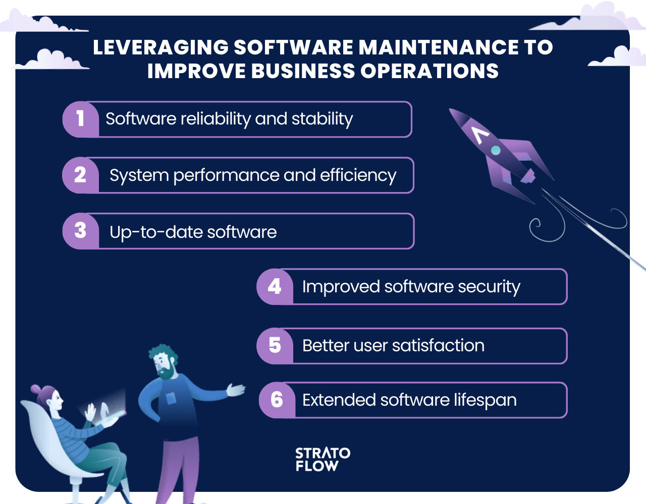 Software Maintenance Best Practices for Optimal Results