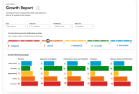 How Software Shapes the Future of Education How Software Shapes the Future of Education