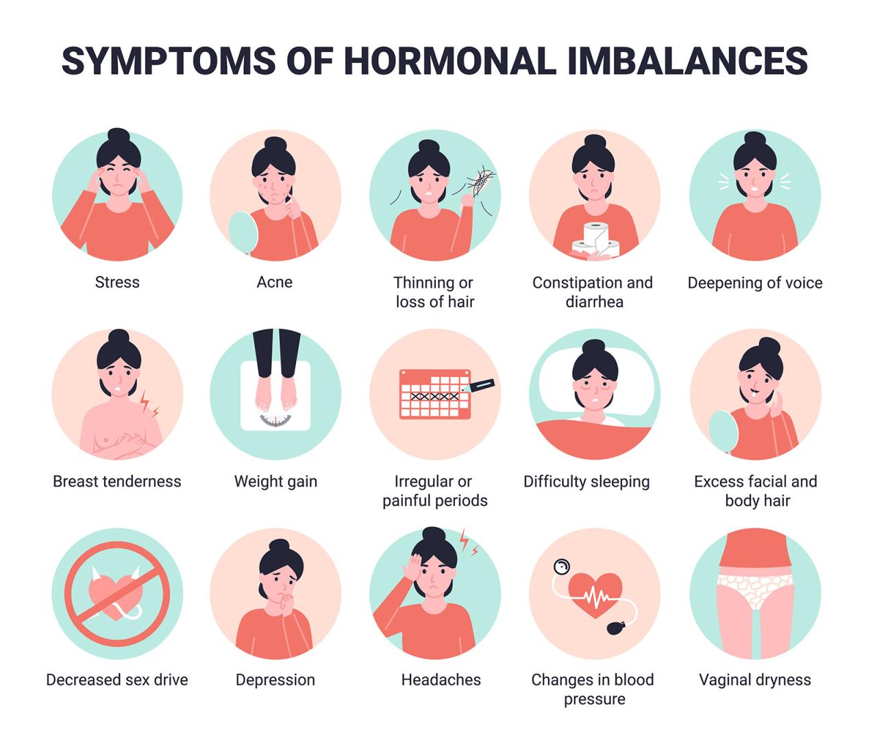 Natural Remedies to Support Hormonal Balance Naturally
