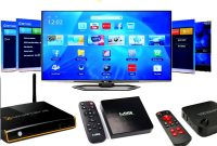 Selling Android TV Boxes A Profitable Niche Unveiled