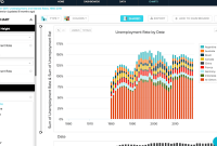 Localizing BI Software for Global Market Sales Made Easy