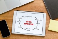 Marketing Strategies for Launching New Hardware Products