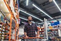 How to Price Hardware Items for Competitive Online Sales