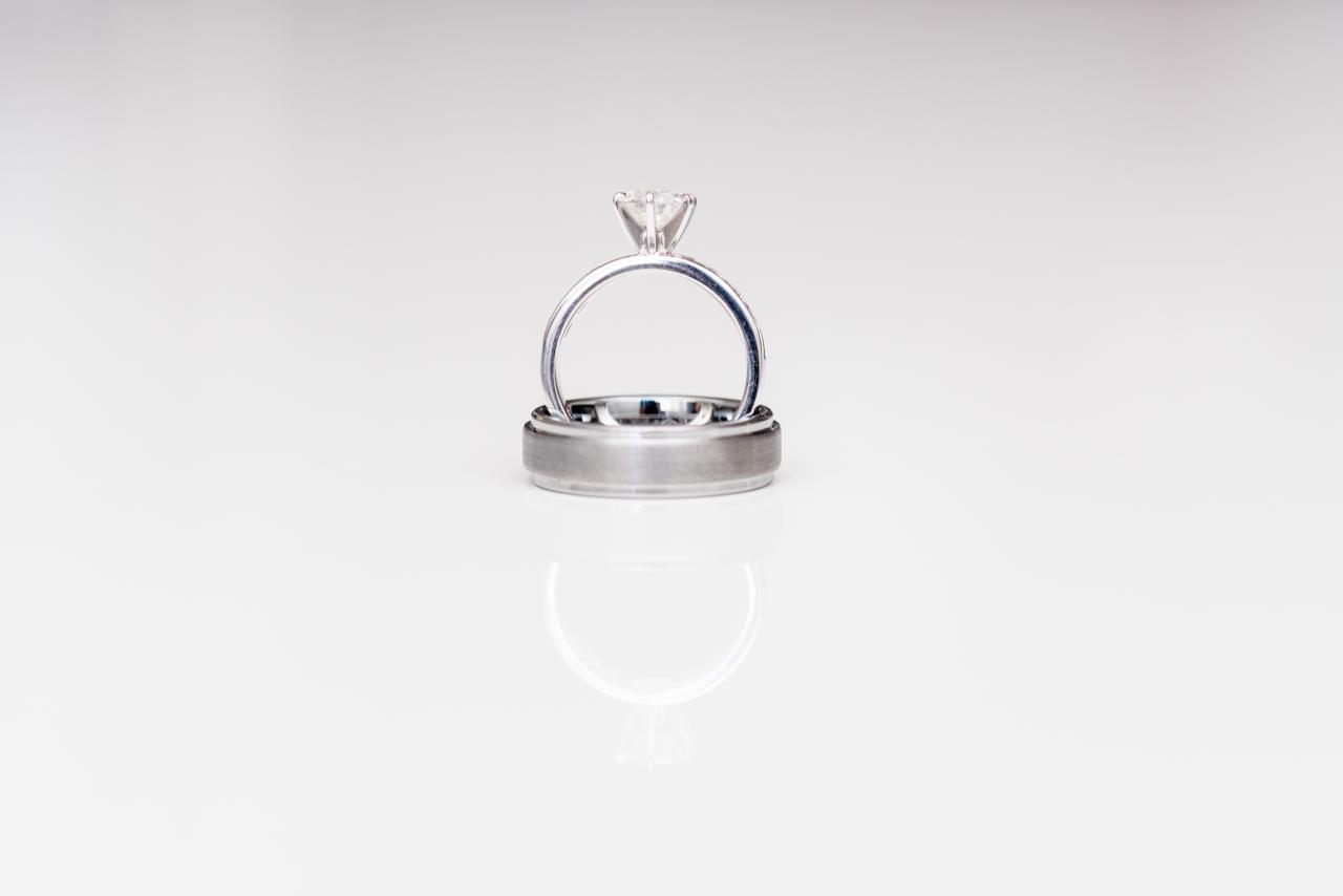 Product Comparison Top Business Intelligence Platforms in 2025